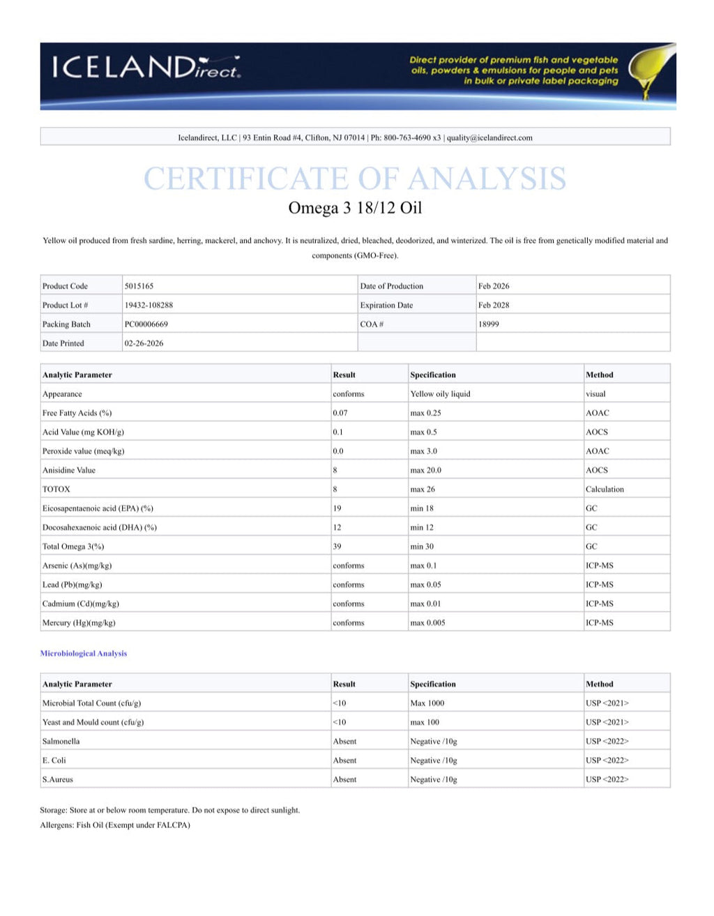 Dawg Health Skin & Coat